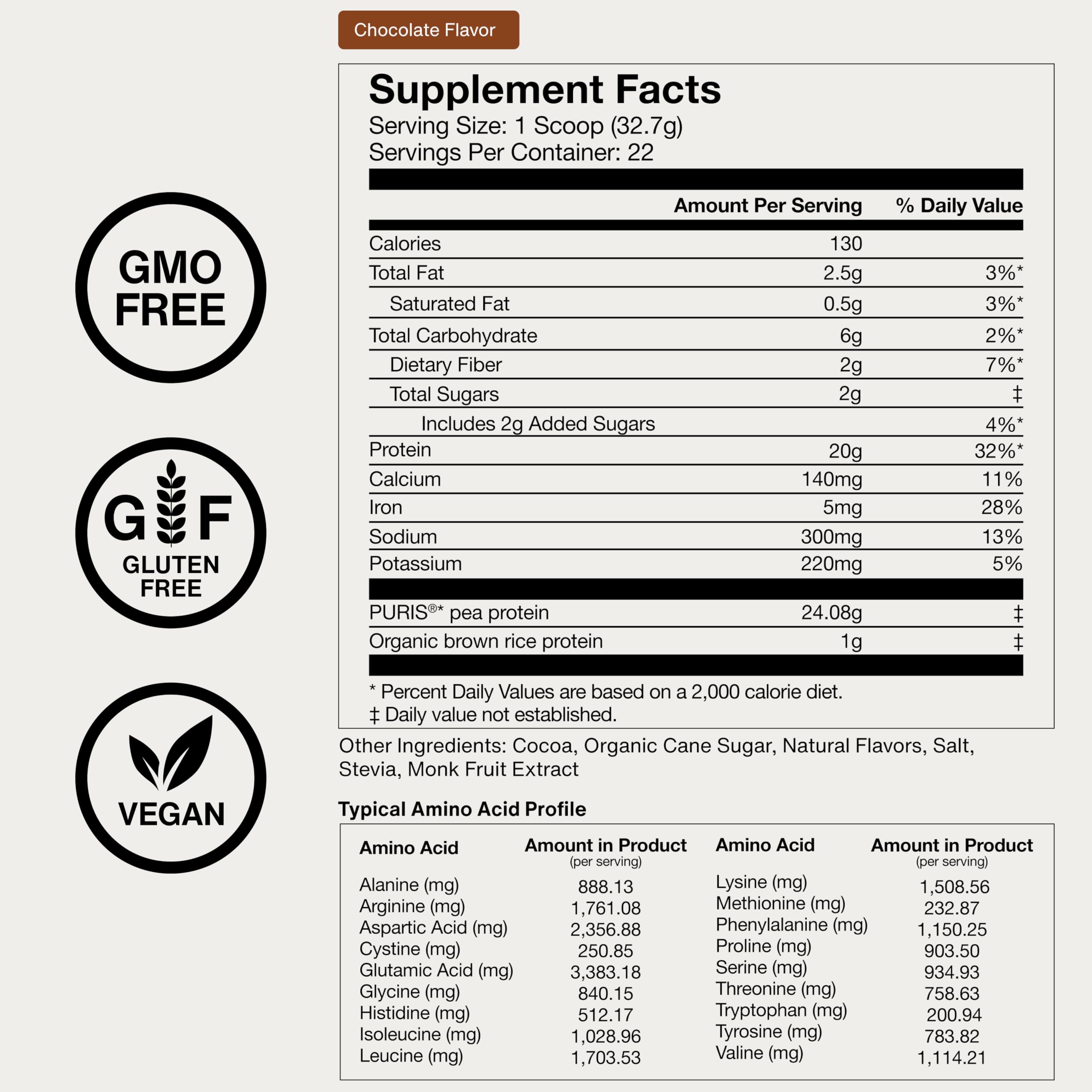 Momentous Vegan Protein Powder - 20 g Plant-Based Protein - NSF Certified for Sport - Gluten-Free - Non-GMO - 22 Servings for Essential Everyday Use - Chocolate - Image 9